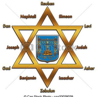 Аватар Телеграм каналу "⭐️ Kinder Gottes ISRAEL" @kinder_gottes_israel