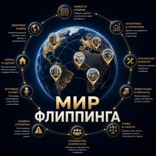 Avatar del canal de Telegram "МИР ФЛИППИНГА" @flipping_todayprice