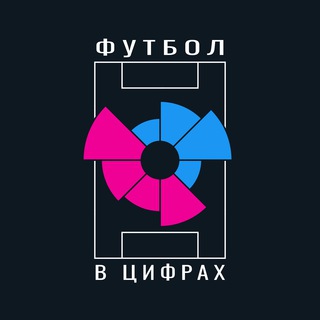Аватар Телеграм канала "Футбол в цифрах" @markstats