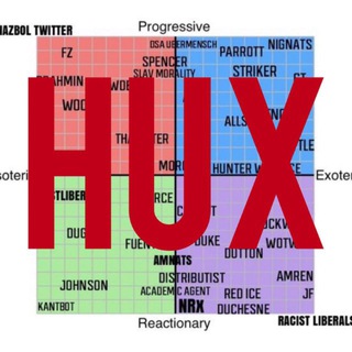 Avatar of Telegram channel "Hux’s Deluxe Channel" @huxdeluxe