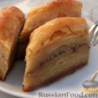 Турецкая кухня - TgScanner