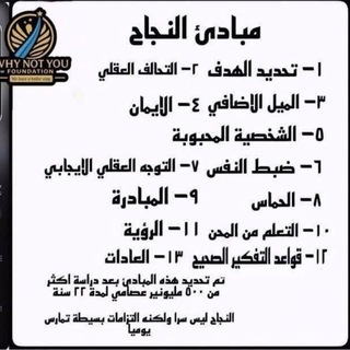 مؤسسة لم لست أنت | Why Not You - TgScanner