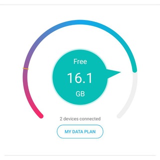 Avatar of Telegram channel "MiFi, Router and Modem Unlock Group" @mifi_unlock