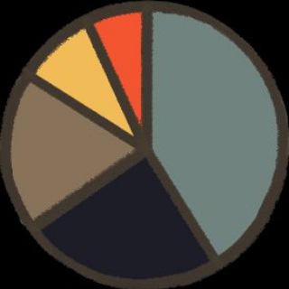 A statistical look - TgScanner