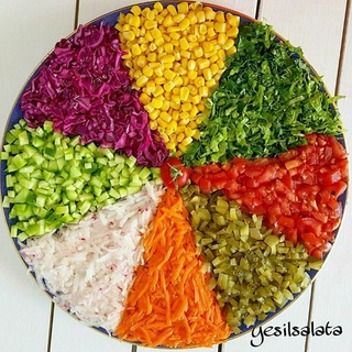 ТУРЕЦКИЕ РЕЦЕПТЫ 🍓 - TgScanner