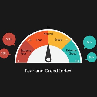 Avatar of Telegram channel "Bitcoin Fear and Greed Index" @bitcoin_fgi