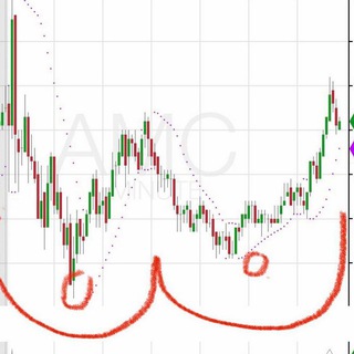 Аватар Телеграм каналу "D MAN LOVES ME!" @dmanupdates