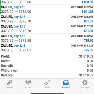 Trade spotter - TgScanner