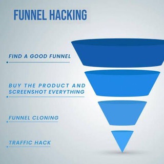 Funnel Hacking - TgScanner