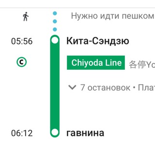 Avatar del canal de Telegram "гавнина" @gavninajp