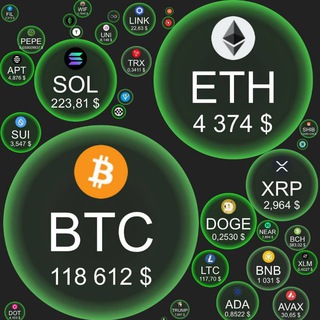 Avatar of Telegram channel "👑 Mundo Trading 👑" @gptradingauto