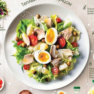 РЕЦЕПТЫ ДИЕТЫ 🥬 - TgScanner