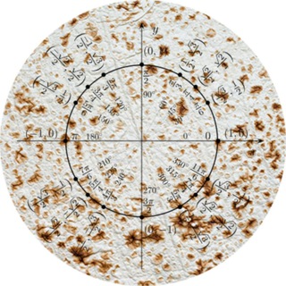 косинус лаваша - TgScanner