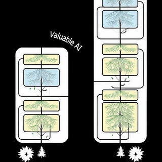 Аватар Телеграм канала "Valuable AI / Валентин Малых" @valuableai