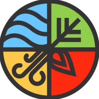 🗺 Travel the World | Private Expeditions - TgScanner