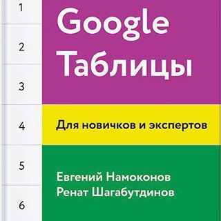 Google Таблицы - TgScanner