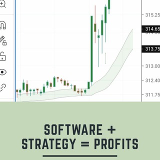 Trade for income - TgScanner