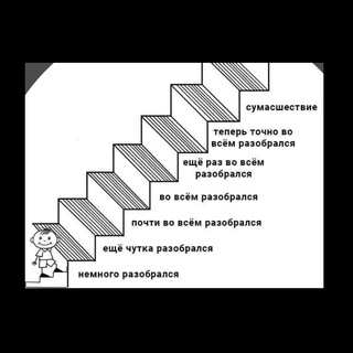 Avatar del canal de Telegram "Кризис среднего возраста или мои 16" @crisis16