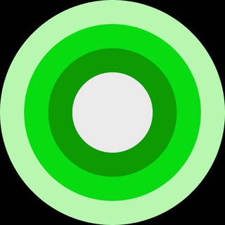 Cyber Official - TgScanner