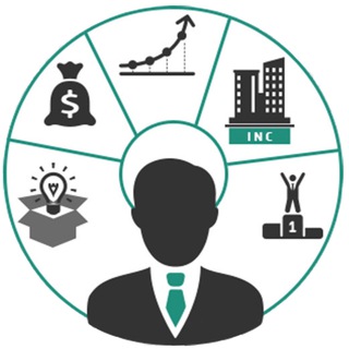 Бизнес Тайм | Инвестиции - TgScanner