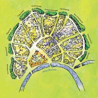 "Бульварное кольцо" @boulevard_ring Telegram арнасының аватары