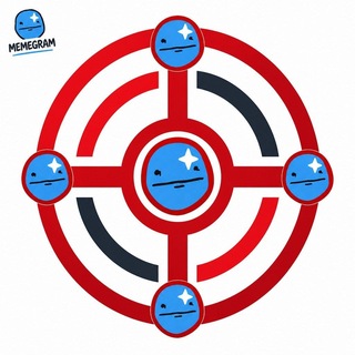 Avatar of Telegram channel "JetScope" @jetscope