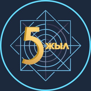 АФМ Channel - TgScanner